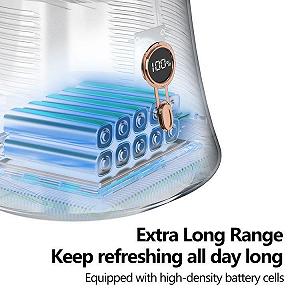 Вентилятор мини кондиционер настольный с аккумулятором AND LY-623 synthetic.ua - Фото 1