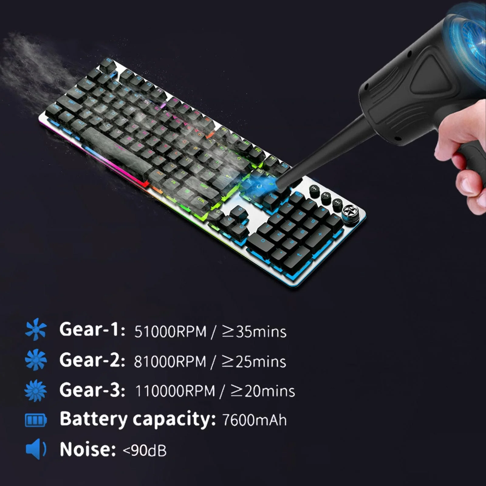 Акумуляторний повітродувка  та пилосос 2 в 1 3 швидкості 110000 RPM 7600mAh LED-підсвічування, фото №4