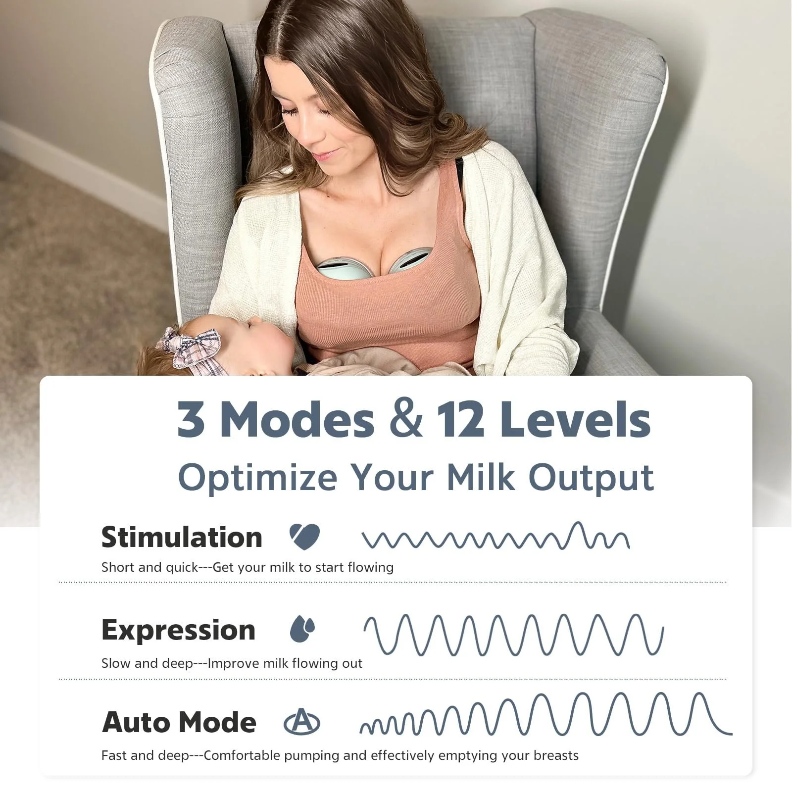 Молоковідсмоктувач MOMMED Електричний Портативний 3 Режими 12 Рівнів 24 мм, вкладиші для фланців 17/19/21 мм, фото №6 Молоковідсмоктувач MOMMED Електричний Портативний 3 Режими 12 Рівнів 24 мм, вкладиші для фланців 17/19/21 мм, фото №6