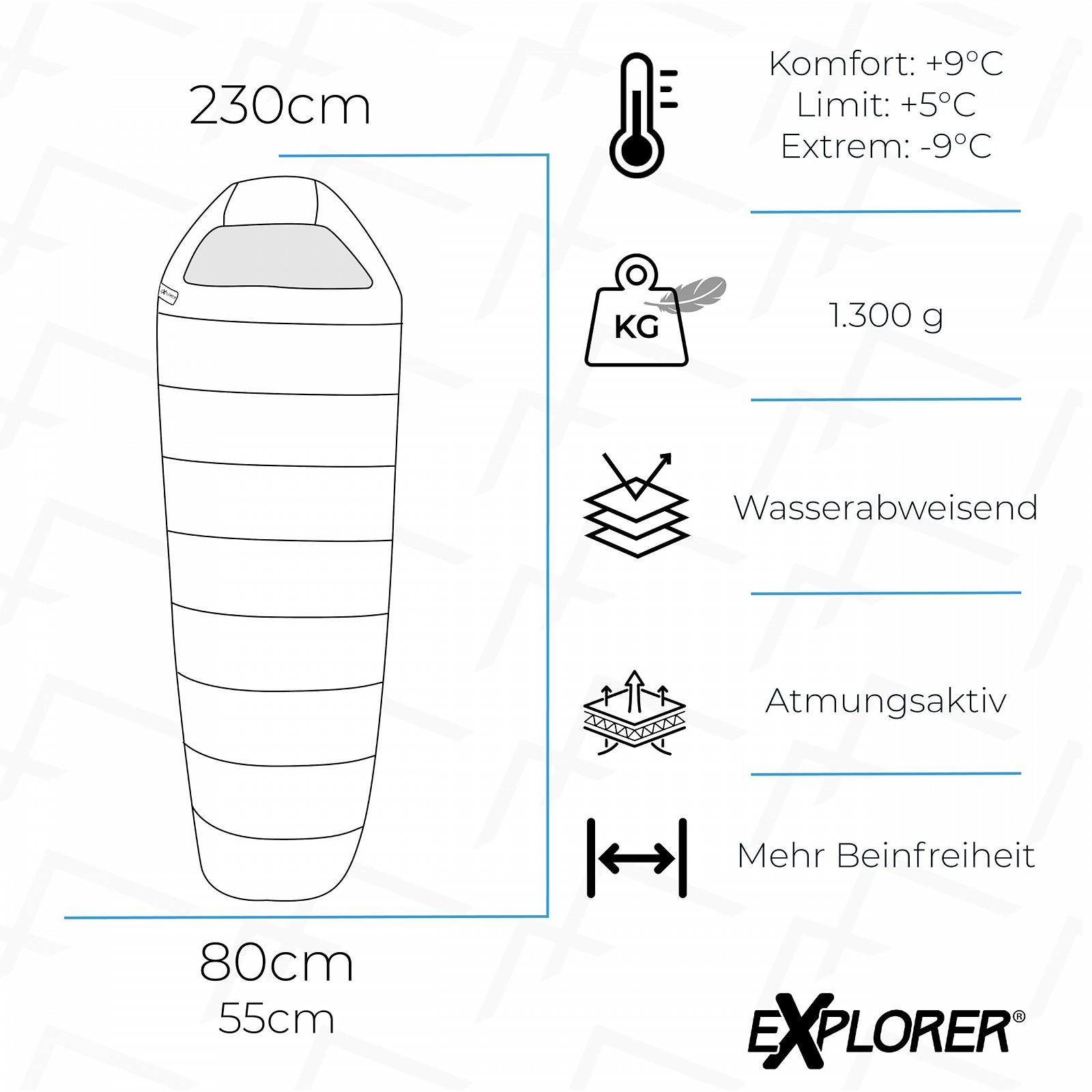 Спальный мешок EXPLORER® Tramp -9 °C + 9 °C 3 сезона 250 GSM 1300 г комбинируемый 230 x 80 x 55 см, фото №4