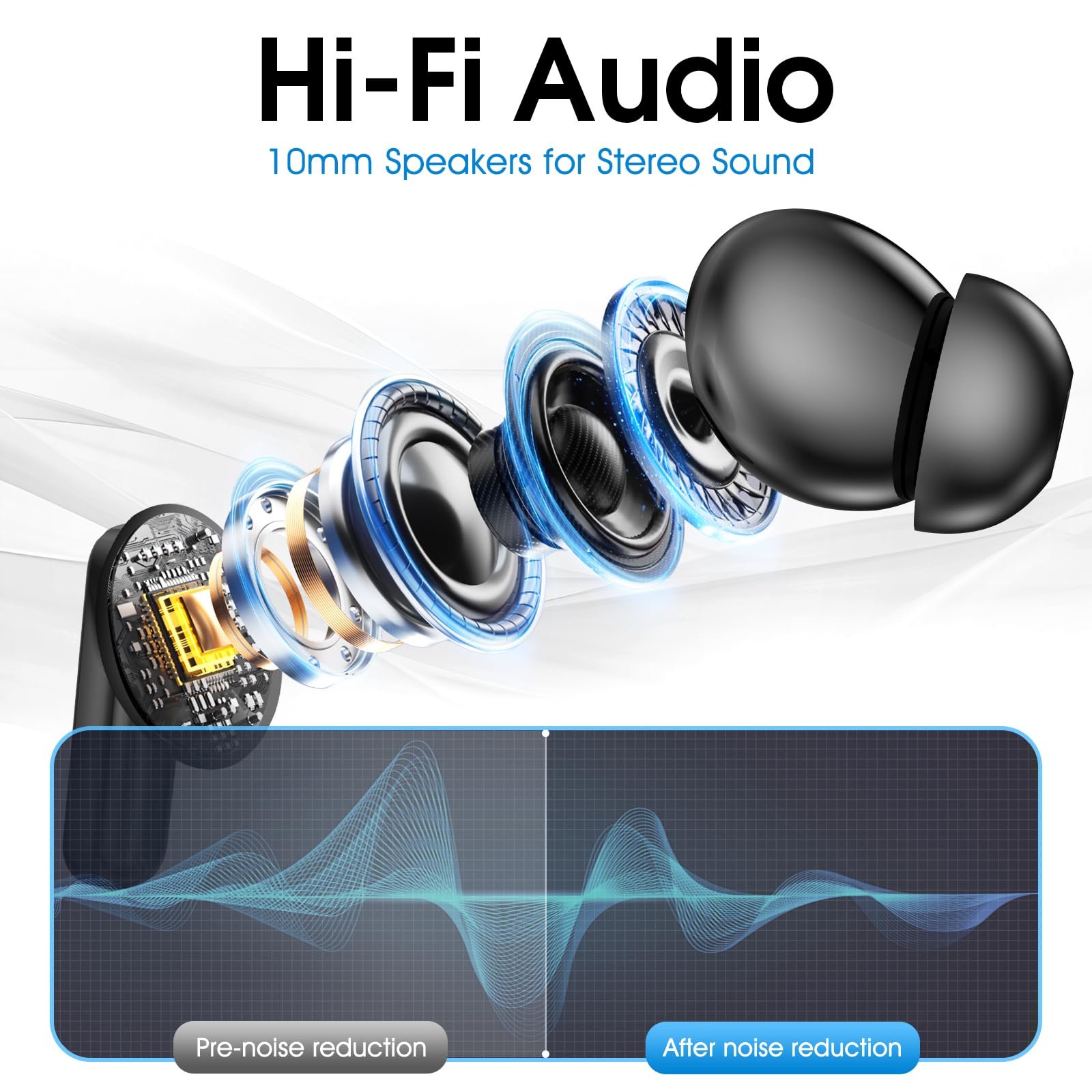 Наушники-переводчики с сенсорным LCD экраном, поддержка 144 языков и 4 режима перевода, с приложением для iOS и Android, фото №5