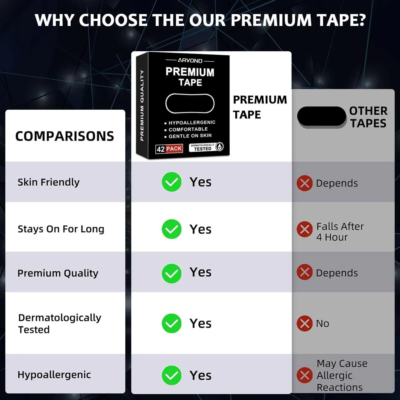 Пластыри для сна для рта 42 шт, Полоски для рта для сна, Антихрап, фото №4 Пластыри для сна для рта 42 шт, Полоски для рта для сна, Антихрап, фото №4