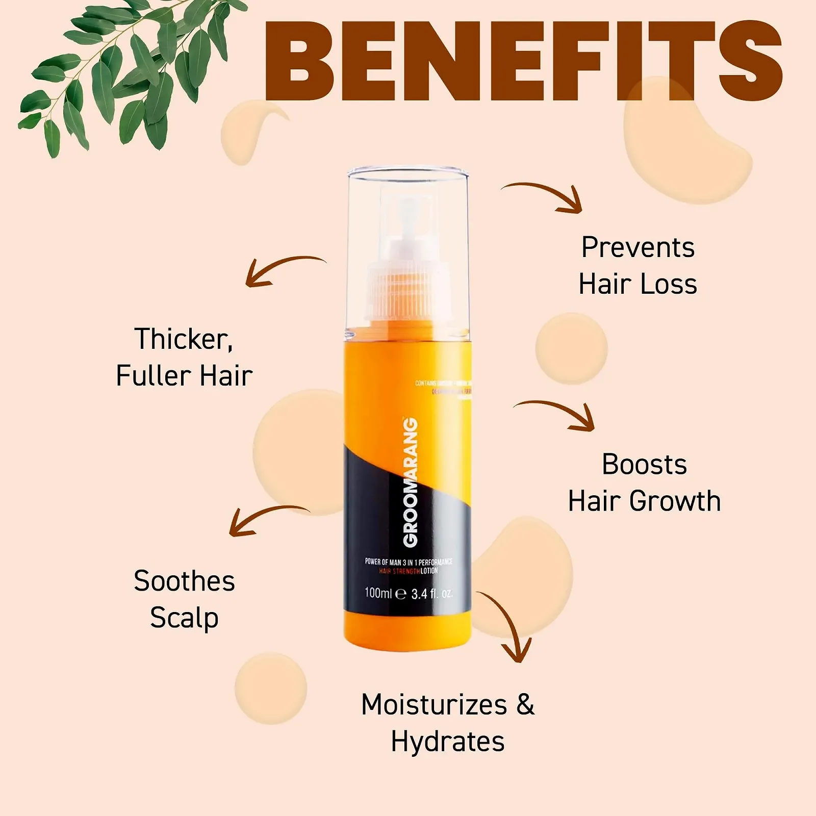 Лосьйон для запобігання випадінню волосся та лупи, фото №6