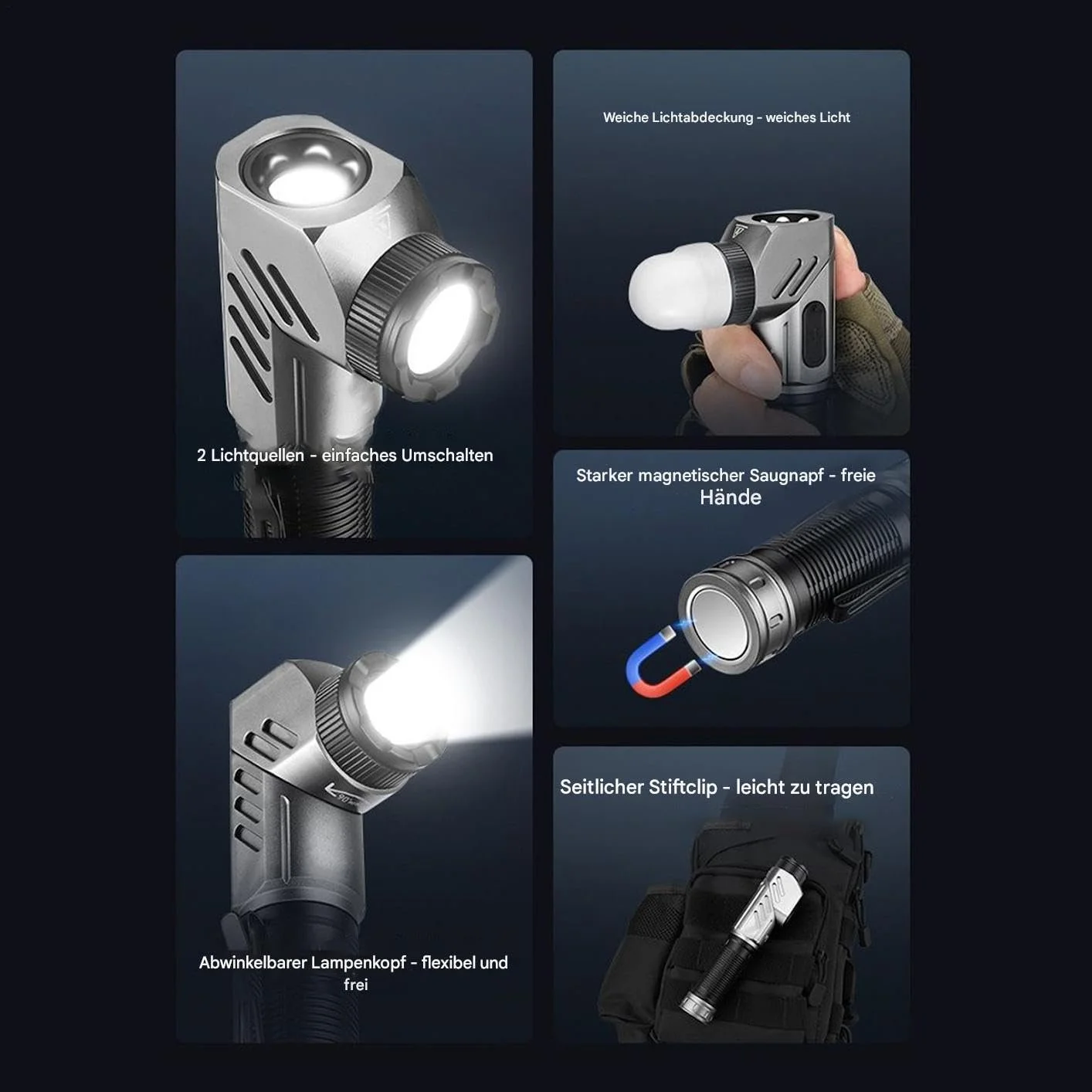 Ліхтар Регульована Головка на 90 Градусів 700 Люмен Висока Яскравість IP65 Водонепроникний Магнітна Основа Кишеньковий Кліпс Перезаряджуваний для Пішого Туризму Надзвичайна Ситуація, фото №5
