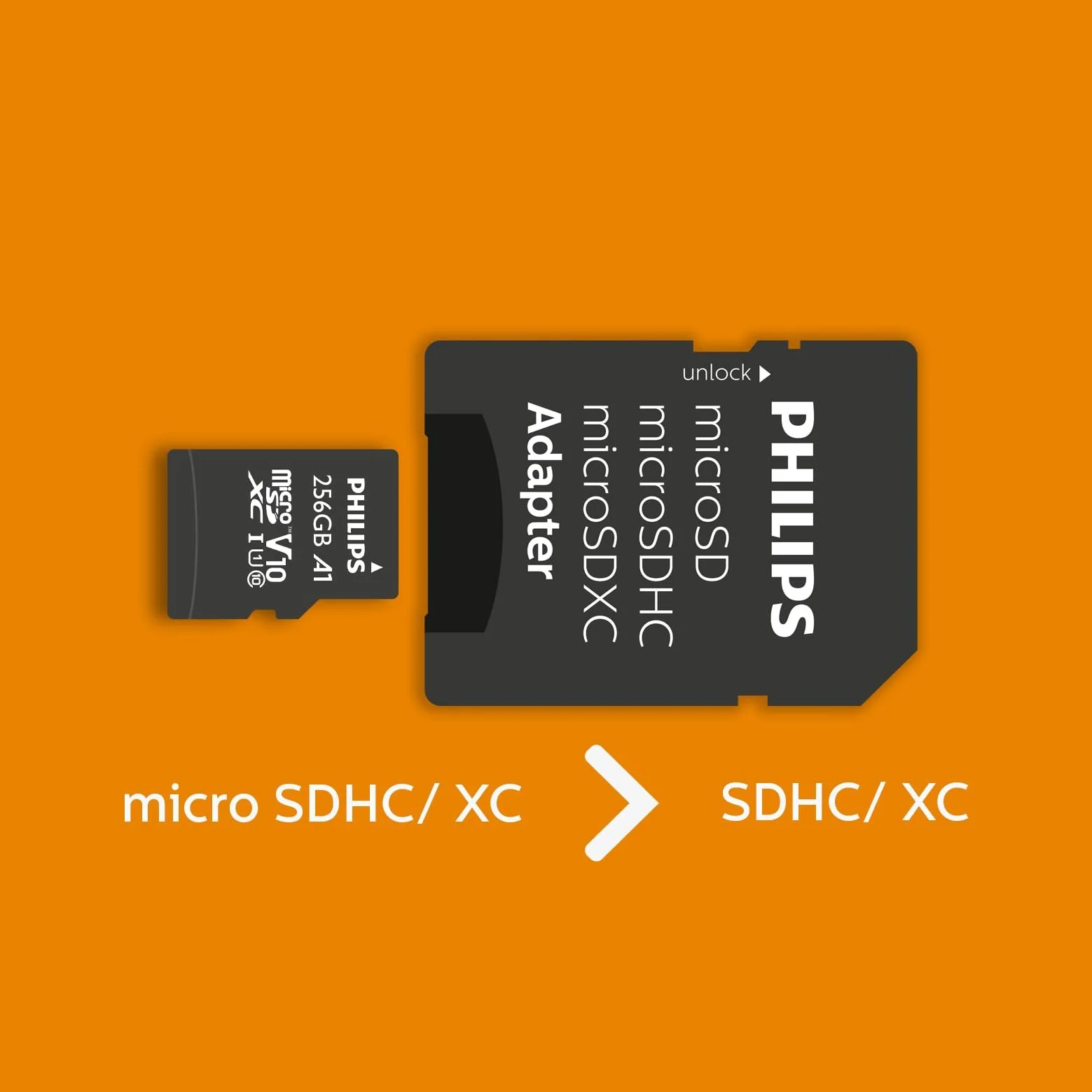 Карта пам'яті Philips Ultra Speed microSDXC 256GB UHS-I U1 V10, фото №5