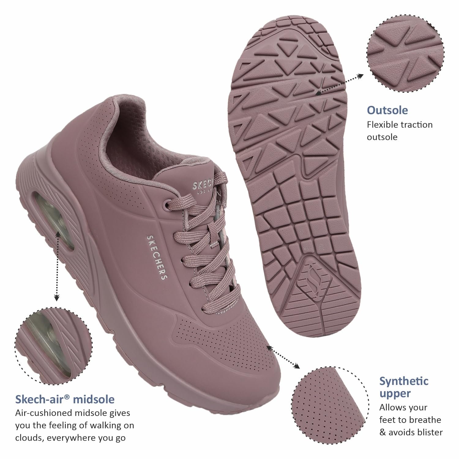 Кроссовки Skechers UNO Stand On Air, женские, фото №4