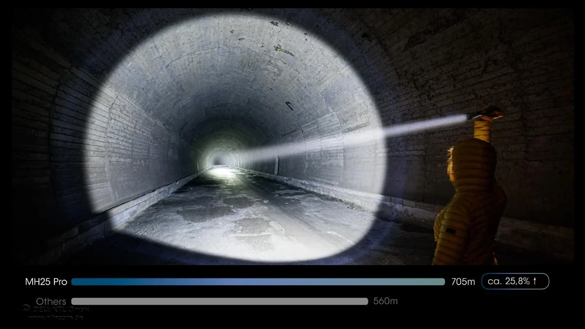 Ліхтар Nitecore MH25 PRO, фото №2 Ліхтар Nitecore MH25 PRO, фото №2