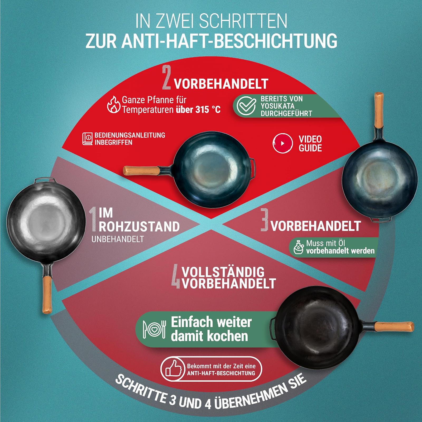 Сковородка YOSUKATA Углеродистая сталь 34 см Из углеродистой стали с плоским дном Для индукционных плит, фото №8 Сковородка YOSUKATA Углеродистая сталь 34 см Из углеродистой стали с плоским дном Для индукционных плит, фото №8