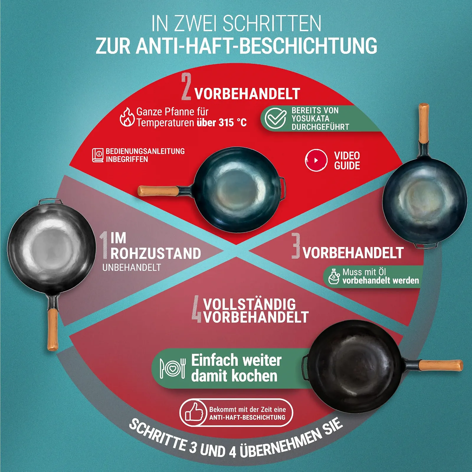 Сковородка YOSUKATA Углеродистая сталь 34 см Из углеродистой стали с плоским дном Для индукционных плит, фото №8