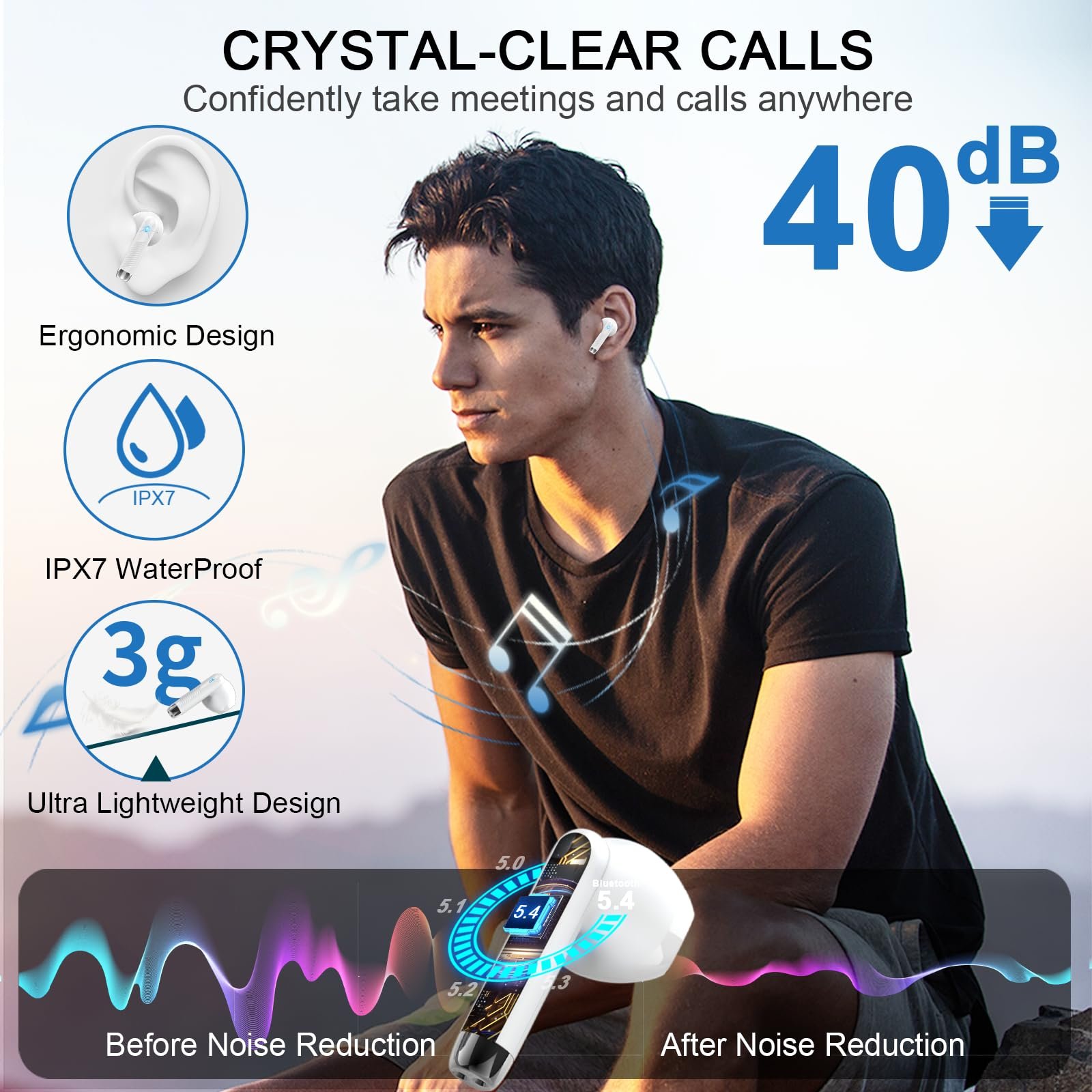 Навушники-перекладачі 3-в-1 Real Time Voice Translator з 7 режимами, Bluetooth 5.4, зі світлодіодним дисплеєм, білі, фото №5