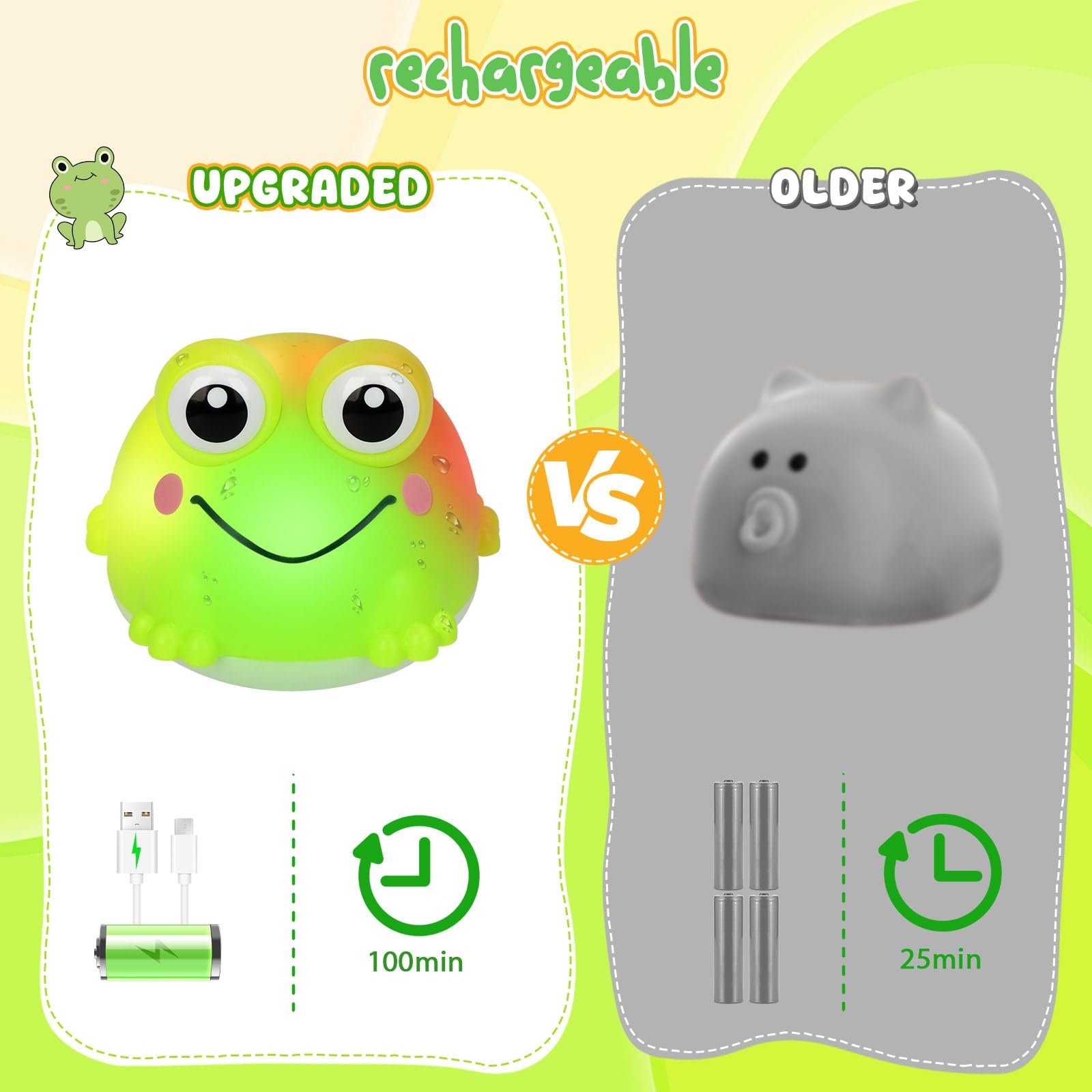 Іграшка для ванни Жаба з LED підсвіткою, фото №4