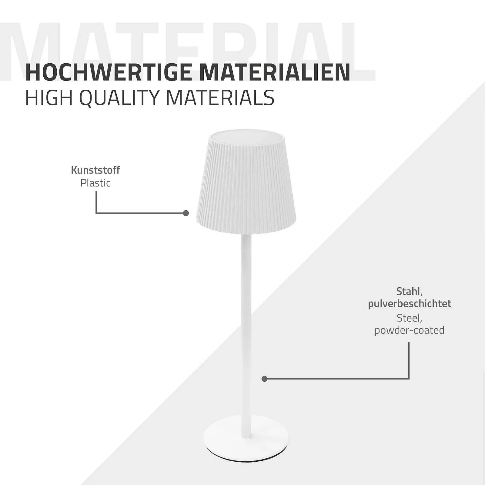 Настільна лампа ML-Design LED Бездротова Сенсорна 4 рівні яскравості USB-C Ø10x36 см Біла, фото №6