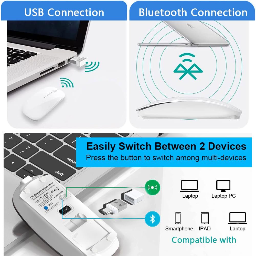 Миша Бездротова Qxvnm Bluetooth 5.2 & 3.0 + USB & USB-C 2.4 GHz Приймач Перезаряджувана, фото №4