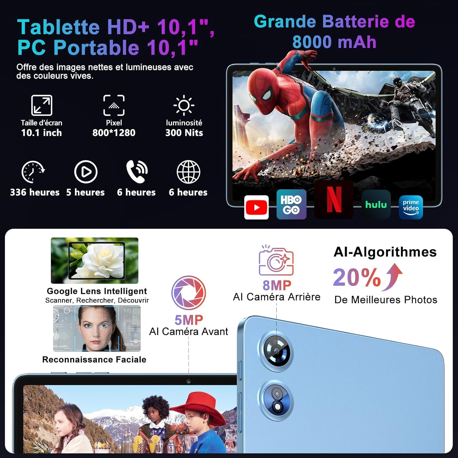 Планшет 10.1'' UJJ U3 8+22/128Gb 8 ядер Android 15 8000 mAh Чорно-блакитний, фото №5 Планшет 10.1'' UJJ U3 8+22/128Gb 8 ядер Android 15 8000 mAh Чорно-блакитний, фото №5