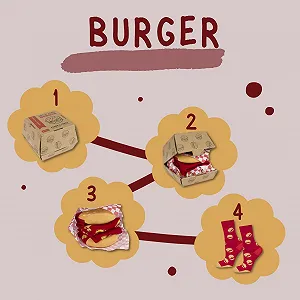 Шкарпетки Soxo Burger Pizza Подарунки для жінок synthetic.ua - Фото 1