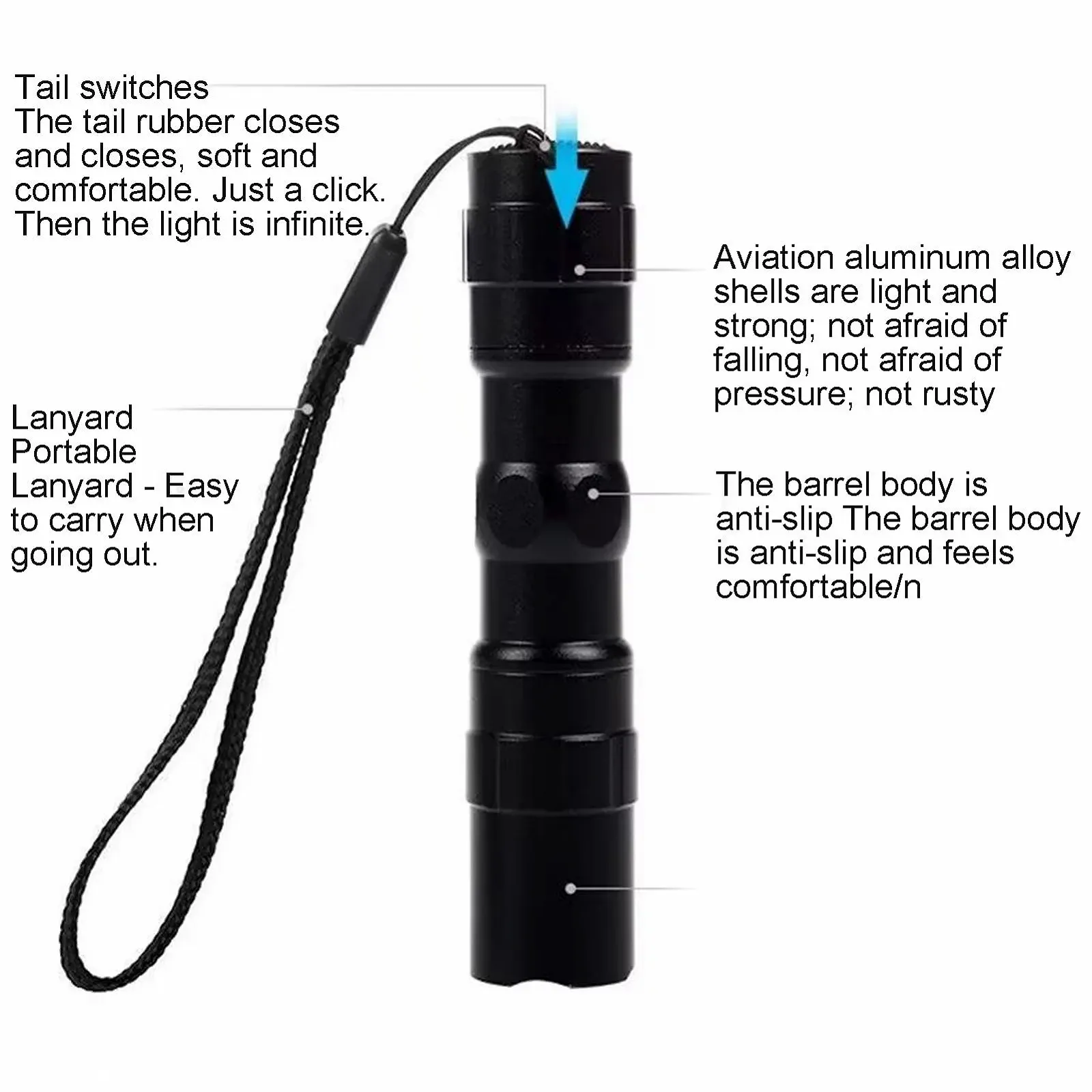 Ручний ліхтарик Gerique LED Компактний Чорний, фото №6