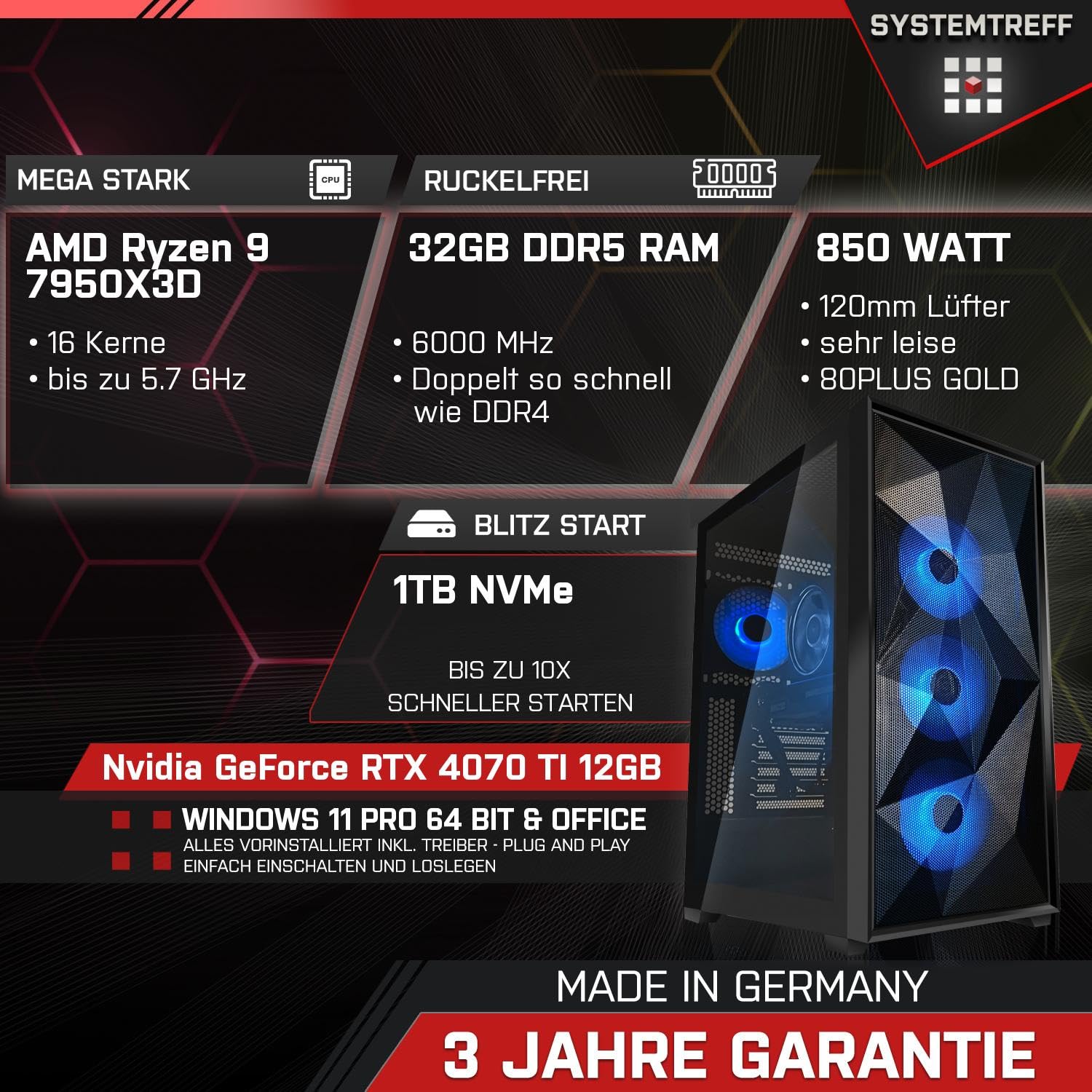 Комп'ютер SYSTEMTREFF High-End Gaming AMD Ryzen 9 7950X3D 16x5.7GHz | Nvidia GeForce RTX 4070 Ti 12GB DX12 | 1TB M.2 NVMe | 32GB DDR5 RAM | WLAN, фото №2
