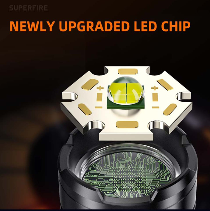 Фонарик ручної акумуляторної батареї L16-T SuperFire 900 Lumen IP43, фото №10