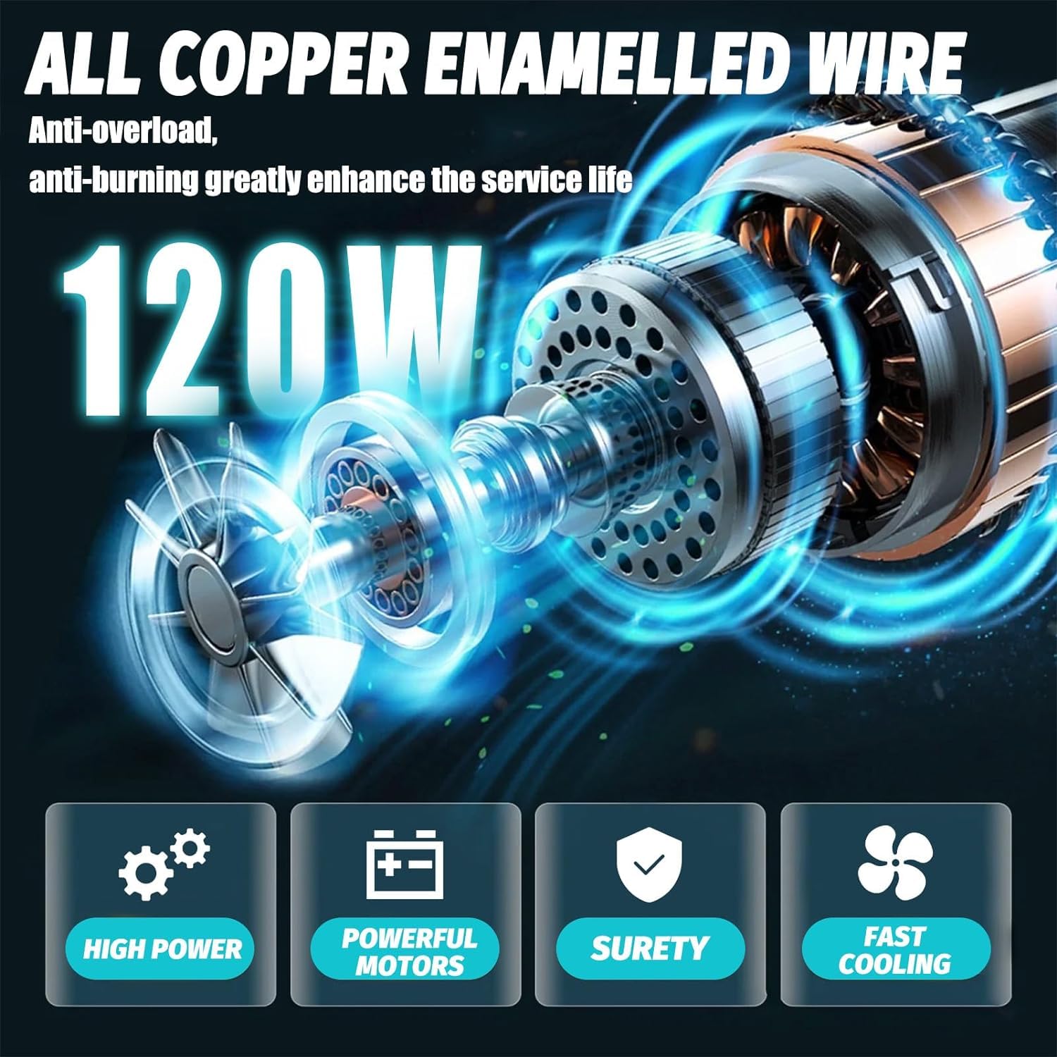 Батарейний кутовий шліфувальний апарат заміна для Makita DGA517Z безщітковий різальний шліфувальний диск 125 мм 850 Вт з 2 x 5500 мАг батареями шліфування для видалення фарби та розчину, фото №7 Батарейний кутовий шліфувальний апарат заміна для Makita DGA517Z безщітковий різальний шліфувальний диск 125 мм 850 Вт з 2 x 5500 мАг батареями шліфування для видалення фарби та розчину, фото №7