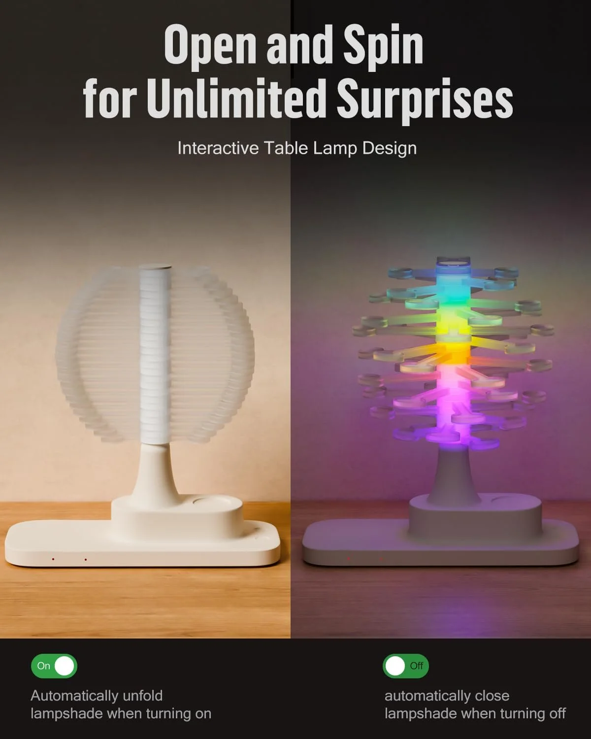 Настільна лампа TechKen Bedside Lamp сенсорна димована RGB спіральний дизайн, фото №2