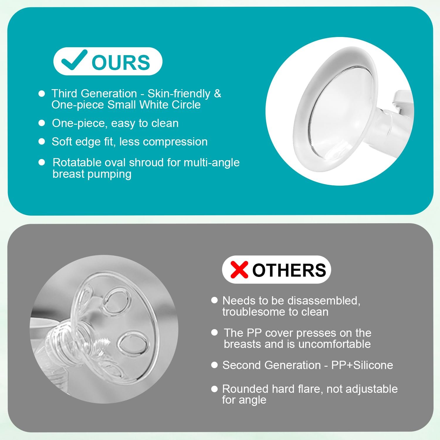 Подвойной электрический молокоотсос 3 Режима 9 Уровней всасывания, фото №6 Подвойной электрический молокоотсос 3 Режима 9 Уровней всасывания, фото №6