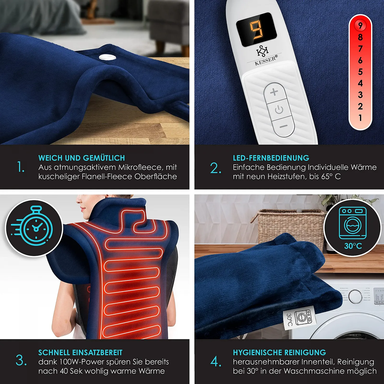 Електрична грілка KESSER Для спини, плечей, шиї, фото №2 Електрична грілка KESSER Для спини, плечей, шиї, фото №2