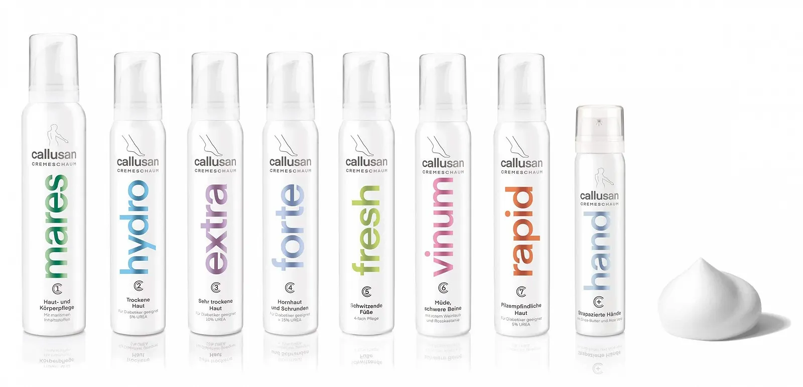 Крем-пена для ног Callusan Forte против мозолей 3 x 125 мл, фото №4