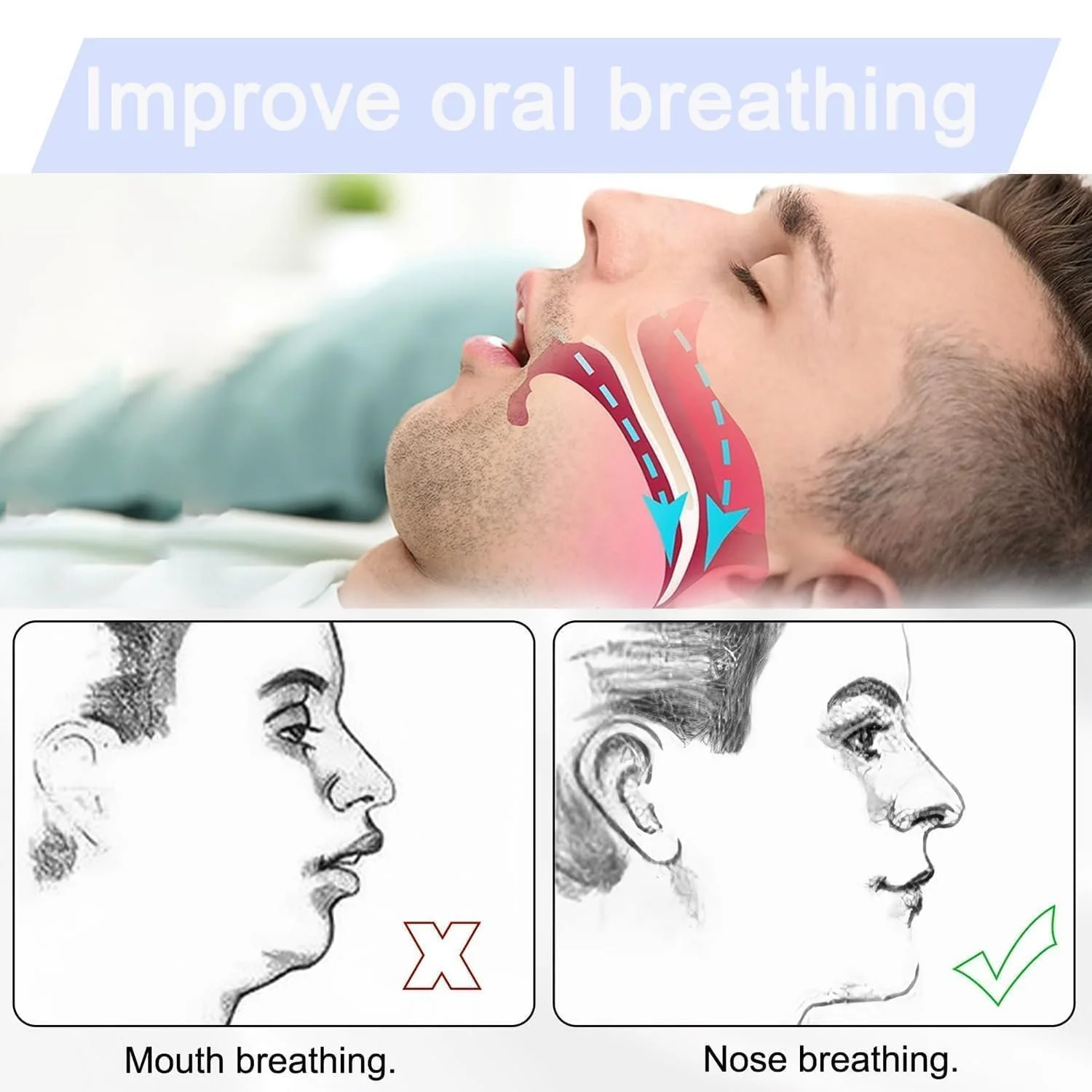Пластырь для рта против храпа 60 шт., фото №4