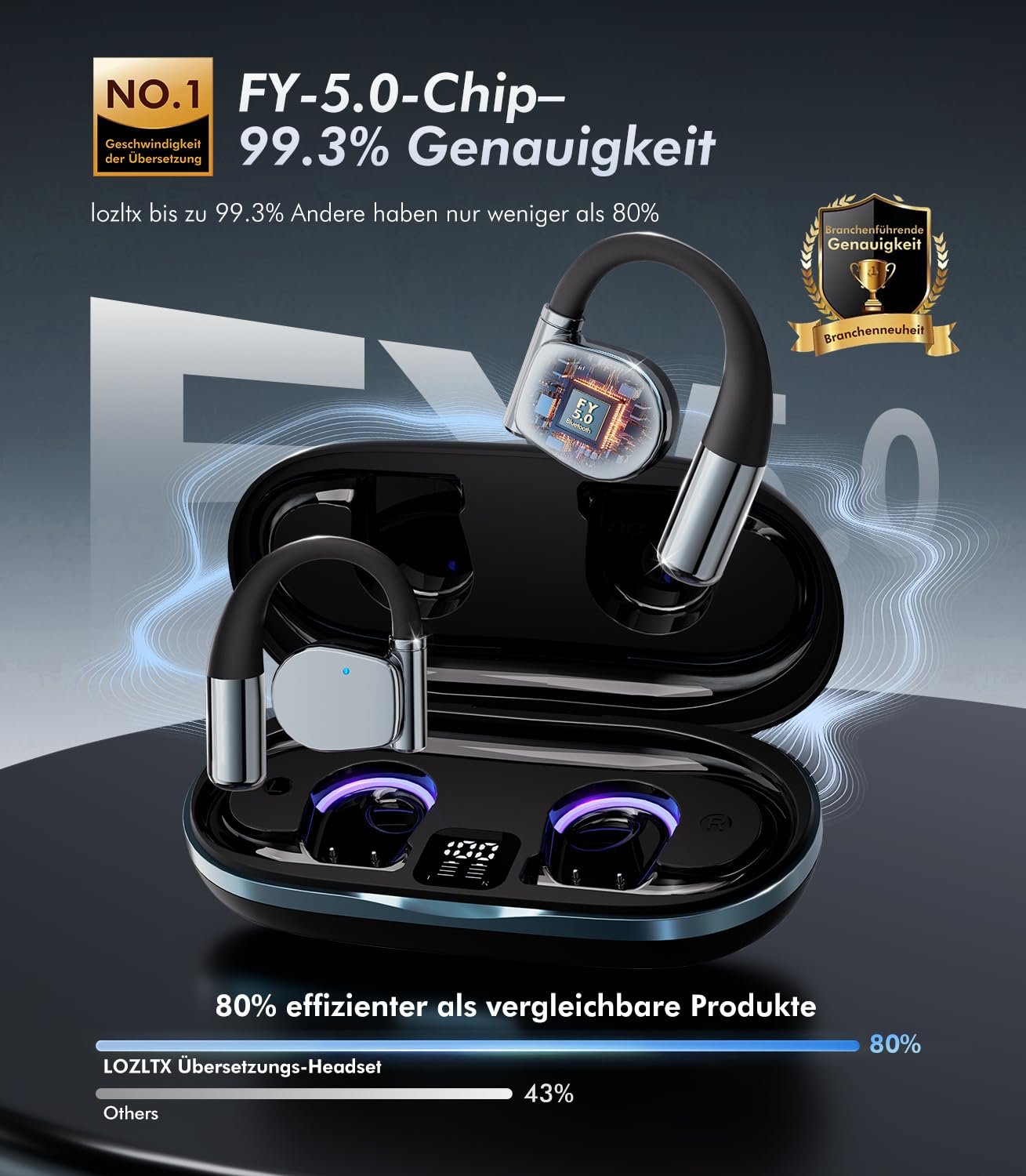 Навушники-перекладачі 3-в-1 LO-EJFY-0729-01, 145 мов, фото №3 Навушники-перекладачі 3-в-1 LO-EJFY-0729-01, 145 мов, фото №3