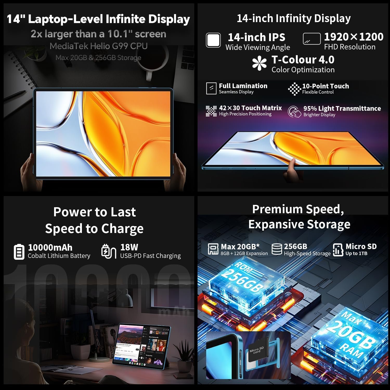 Планшет 14" Full HD+ Teclast T70 (8+12)/256ГБ 4G 2-SIM 8 ядер Android 14 10000 mAh Чорно-блакитний, фото №8