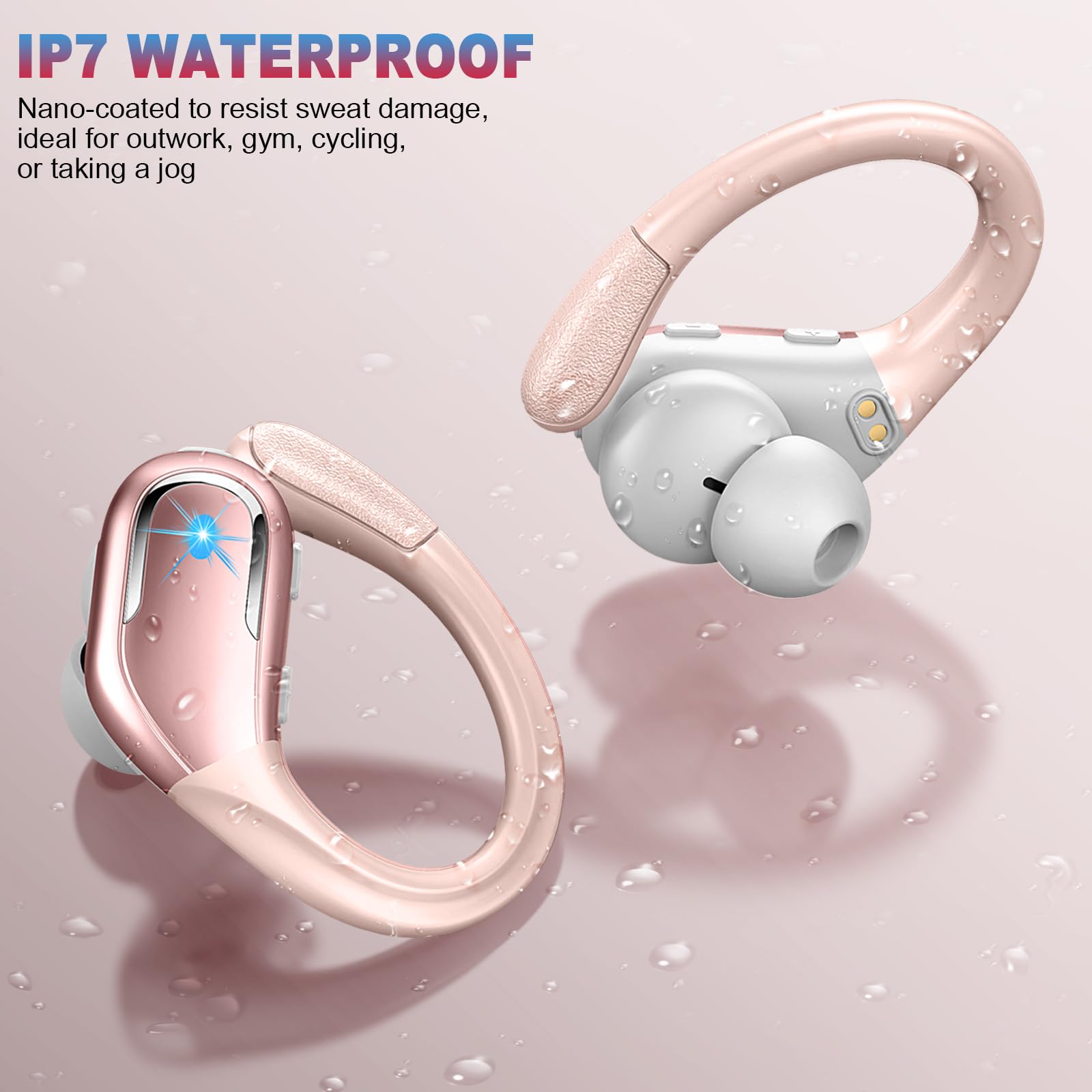 Навушники Ltinist Спорт 2024 Bluetooth 5.3 HiFi Стерео 75 годин Шумозаглушення LED-дисплей IP7 Водонепроникні USB-C Швидка зарядка, фото №5