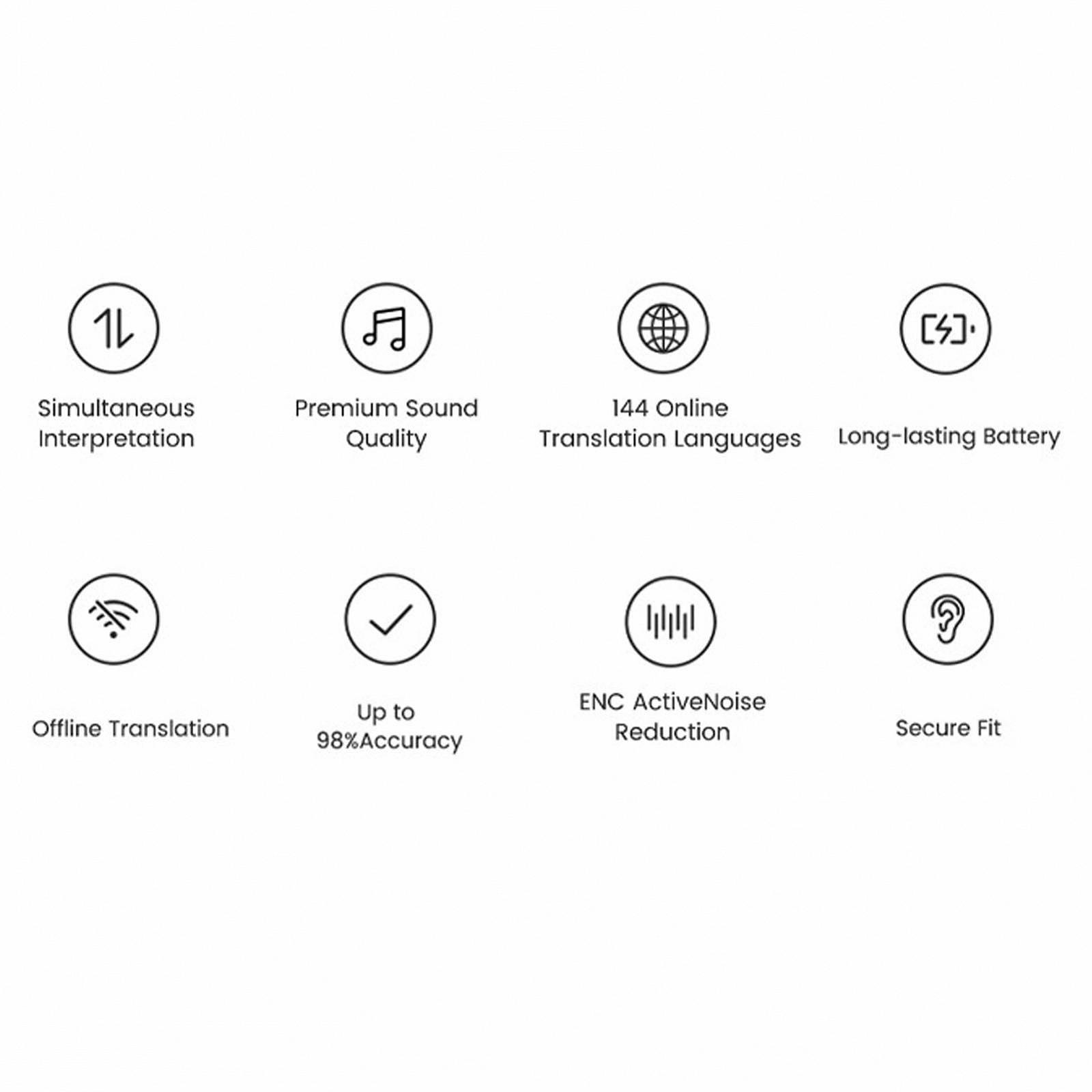 Наушники для перевода в реальном времени Black, фото №2