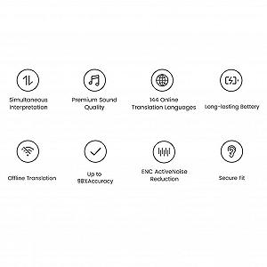 Навушники для перекладу в реальному часі Black synthetic.ua - Фото 1