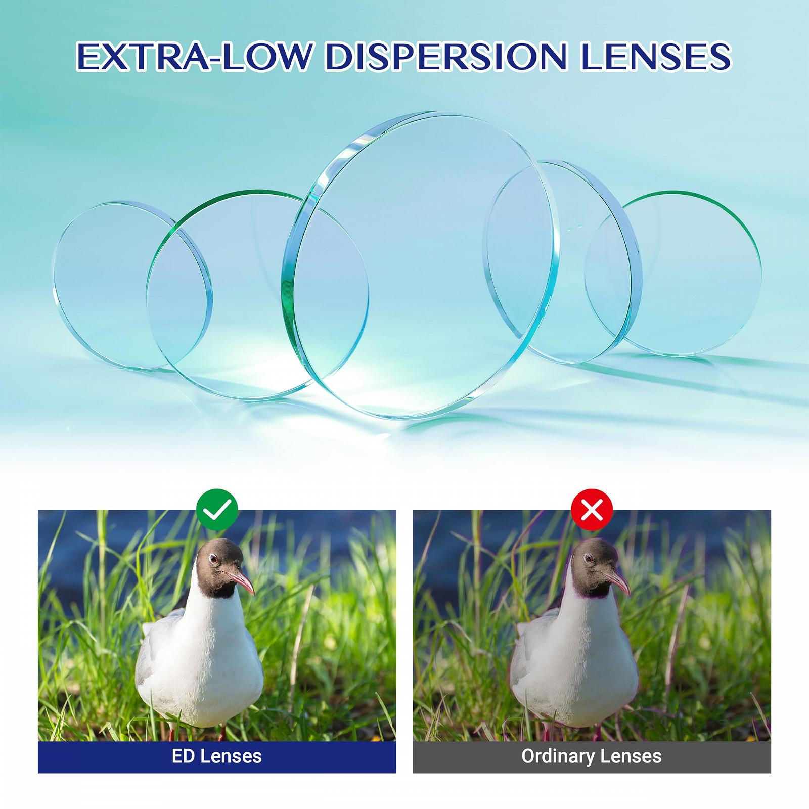 Бинокль AOMEKIE 10 x 42 ED Multi-Coated BaK4 Prism Водонепроницаемый, фото №3