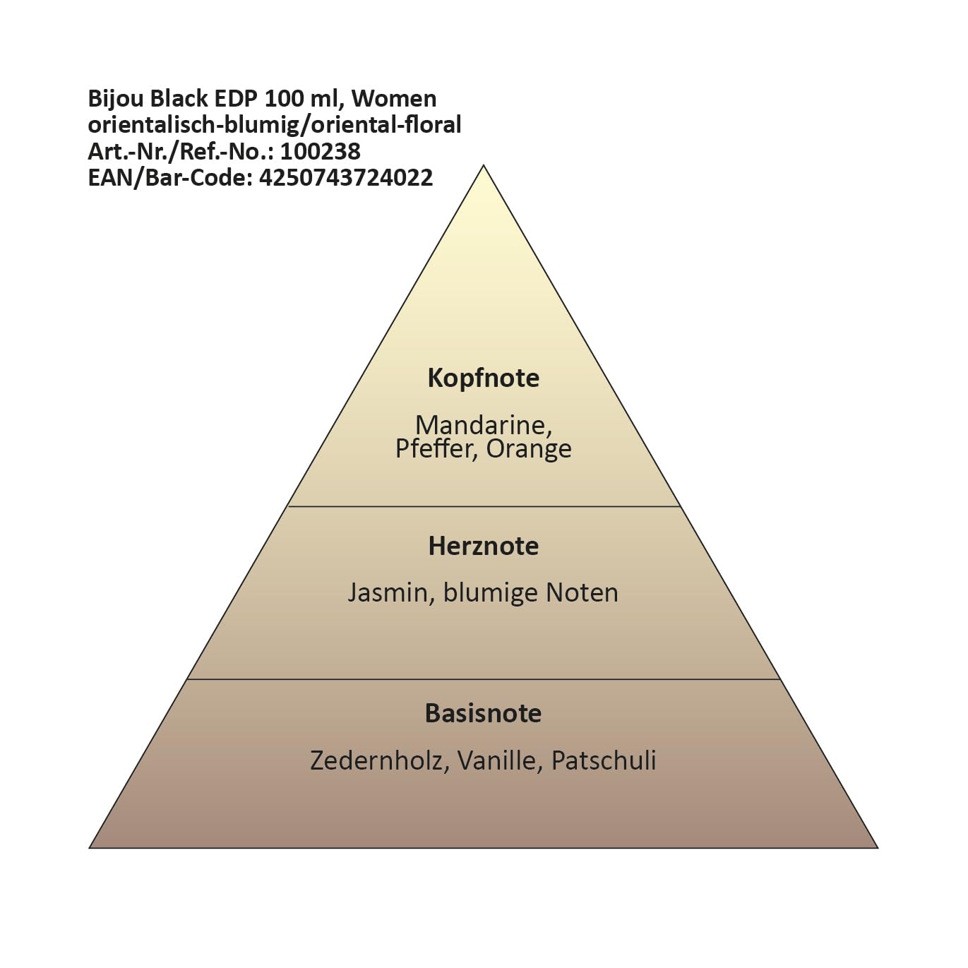 Парфуми Raphael Rosalee Cosmetics Bijou Black Femme/Women Парфумована вода SL 100 мл, фото №3