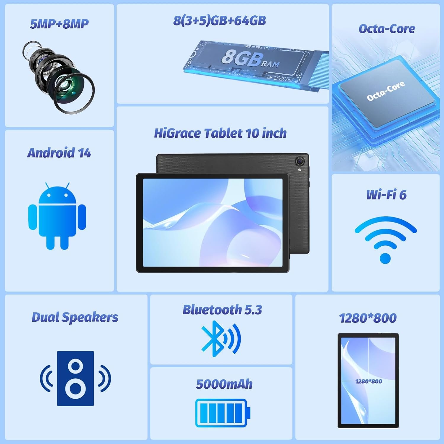 Планшет 10.1" Brilliance in hand C10 3+5/64Gb Android 14 5000 mAh Черный, фото №3