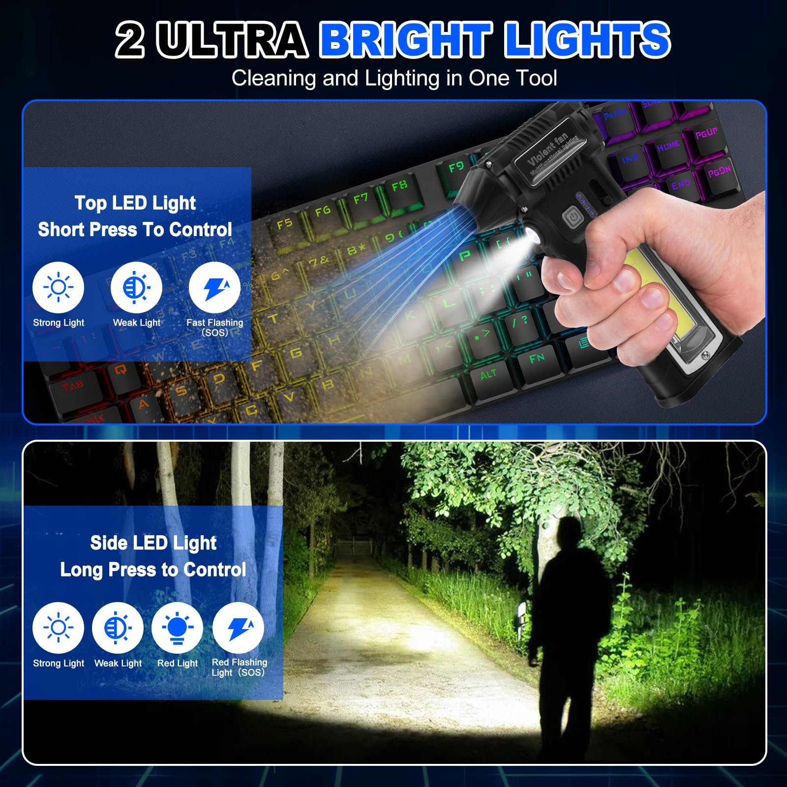 Аккумуляторная воздуходувка и пылесос 2-в-1 110 000 об/мин 8000 мАч с набором для чистки и LED-подсветкой, фото №3