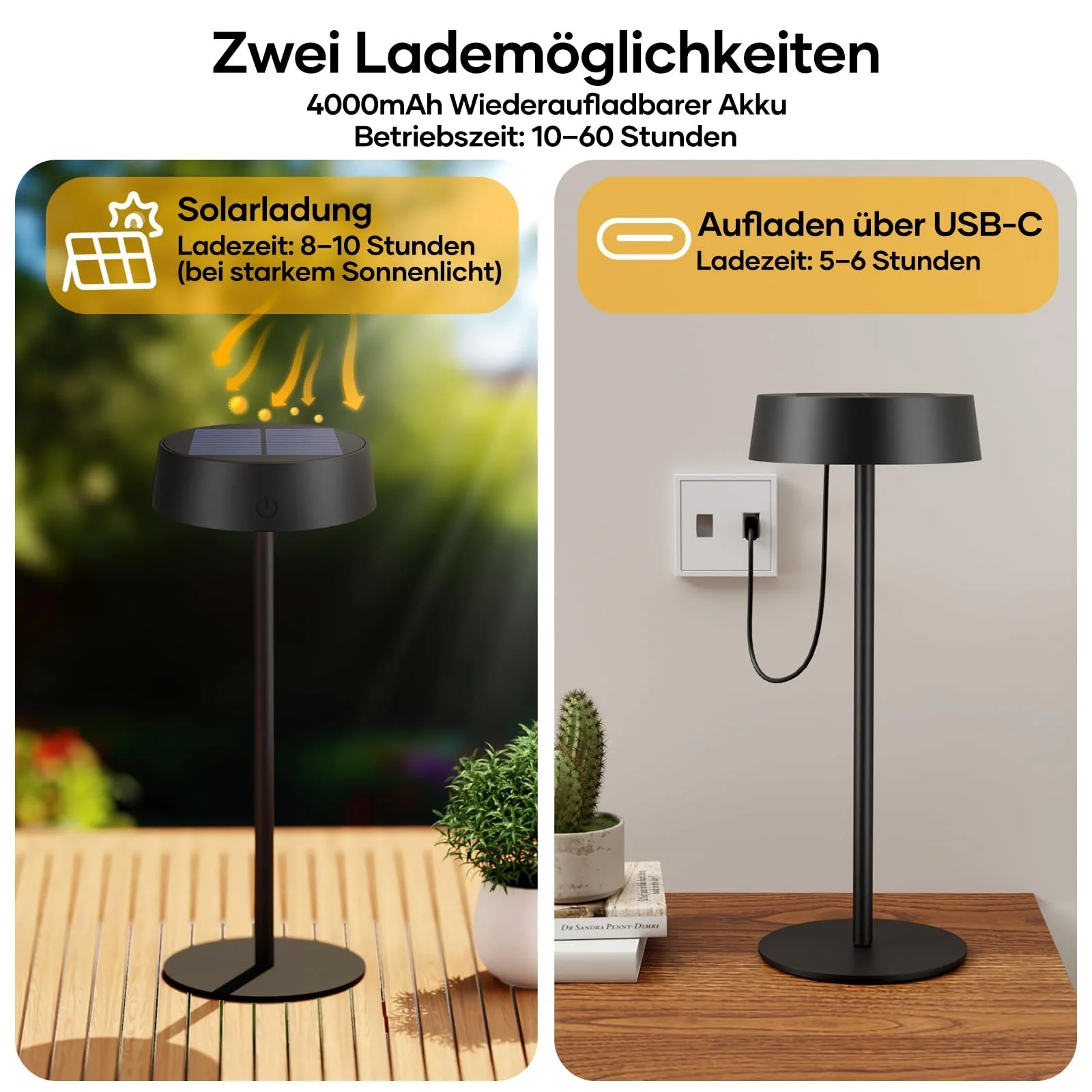 Настільна лампа Suright Wireless Solar USB C LED IP65 Чорний, фото №3