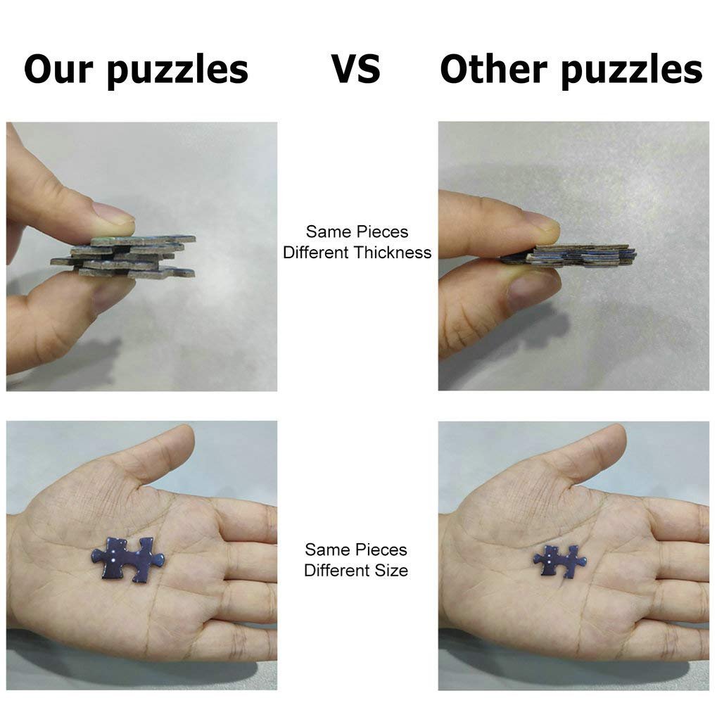 Пазл GuDoQi Cat in Tiger 1000 элементов, фото №4