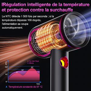 Фен Tisoutec Professional Ion 2400 Вт з дифузором synthetic.ua - Фото 1