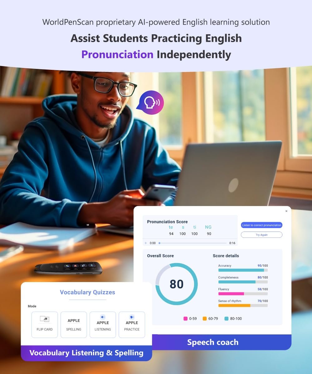 Переводчик английского в английском со сканером голосового вывода для ввода данных Автономный и Беспроводной, фото №6