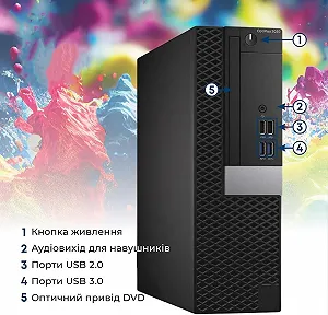 Комп’ютер Dell OptiPlex 3050 SFF / Intel Core i7-6700 / RAM 32GB / SSD 1TB / Intel HD Graphics 530 / DisplayPort / HDMI / LAN / Windows 10 / Чорний synthetic.ua - Фото 1