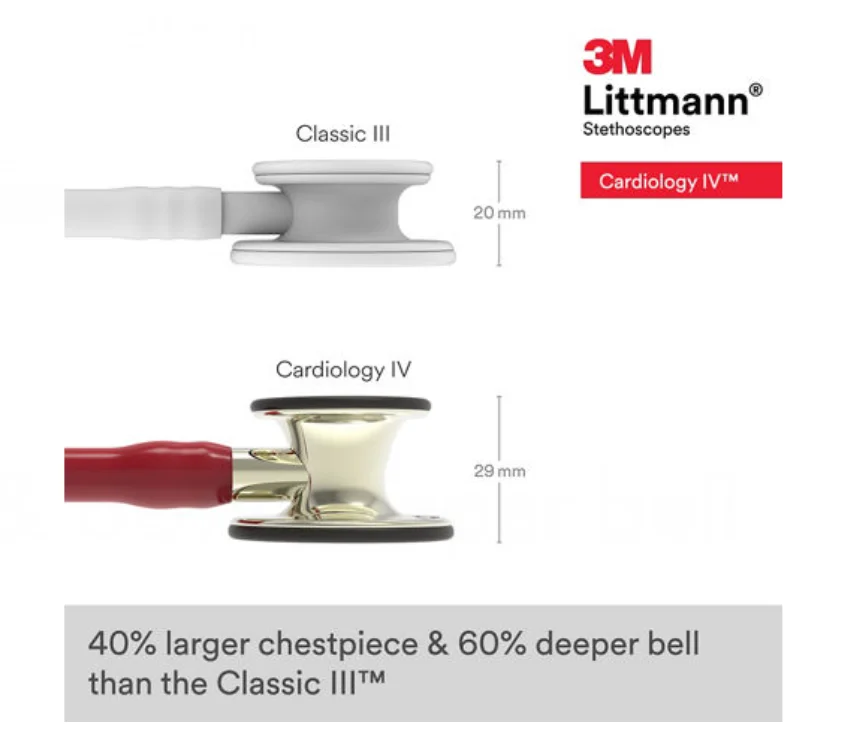 Стетоскоп 3M Littmann Cardiology IV 69 см Бордовый, фото №5 Стетоскоп 3M Littmann Cardiology IV 69 см Бордовый, фото №5