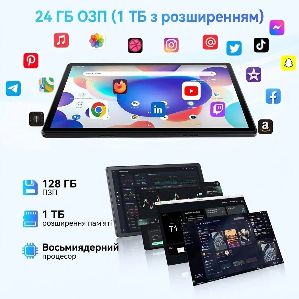 Планшет 10.1" Whitedeer C109 4/128Gb 8 ядер Android 15 Чорний, фото №3 Планшет 10.1" Whitedeer C109 4/128Gb 8 ядер Android 15 Чорний, фото №3
