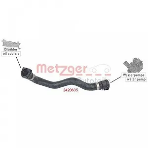 Шланг радіатора Metzger 2420635 для BMW synthetic.ua - Фото 1