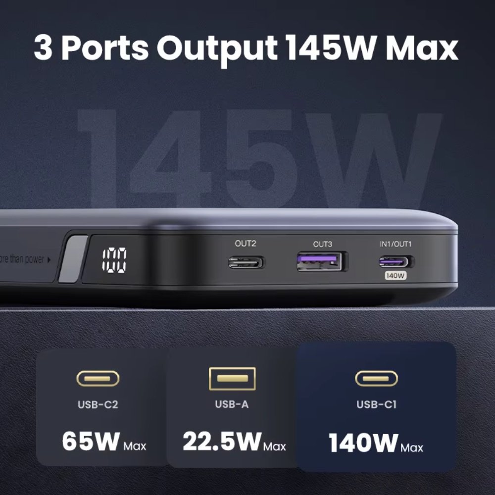 Повербанк Ugreen PB205 25000 mAh 145W Powerbank, фото №2