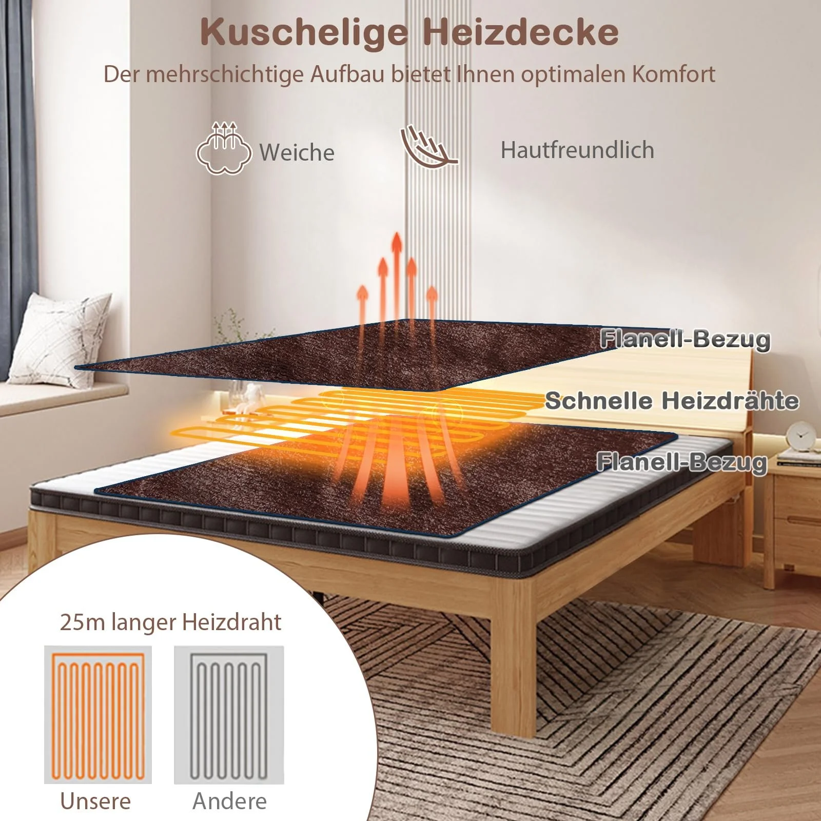 Электрическое одеяло GOPLUS 180 x 130 см, коричневое, фото №1 Электрическое одеяло GOPLUS 180 x 130 см, коричневое, фото №1