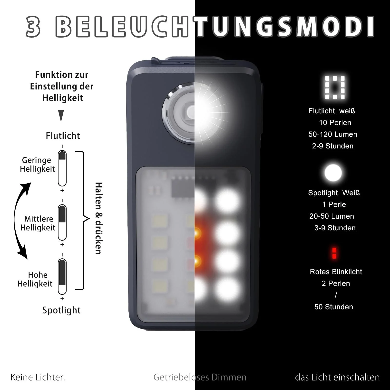 Ліхтар для бігу з USB-C, 3 рівні яскравості, комбінований прожектор і розсіяне світло 2-в-1, IPX7 водонепроникний компактний LED ліхтарик для нічних прогулянок, роботи, джогінгу, кемпінгу, фото №6