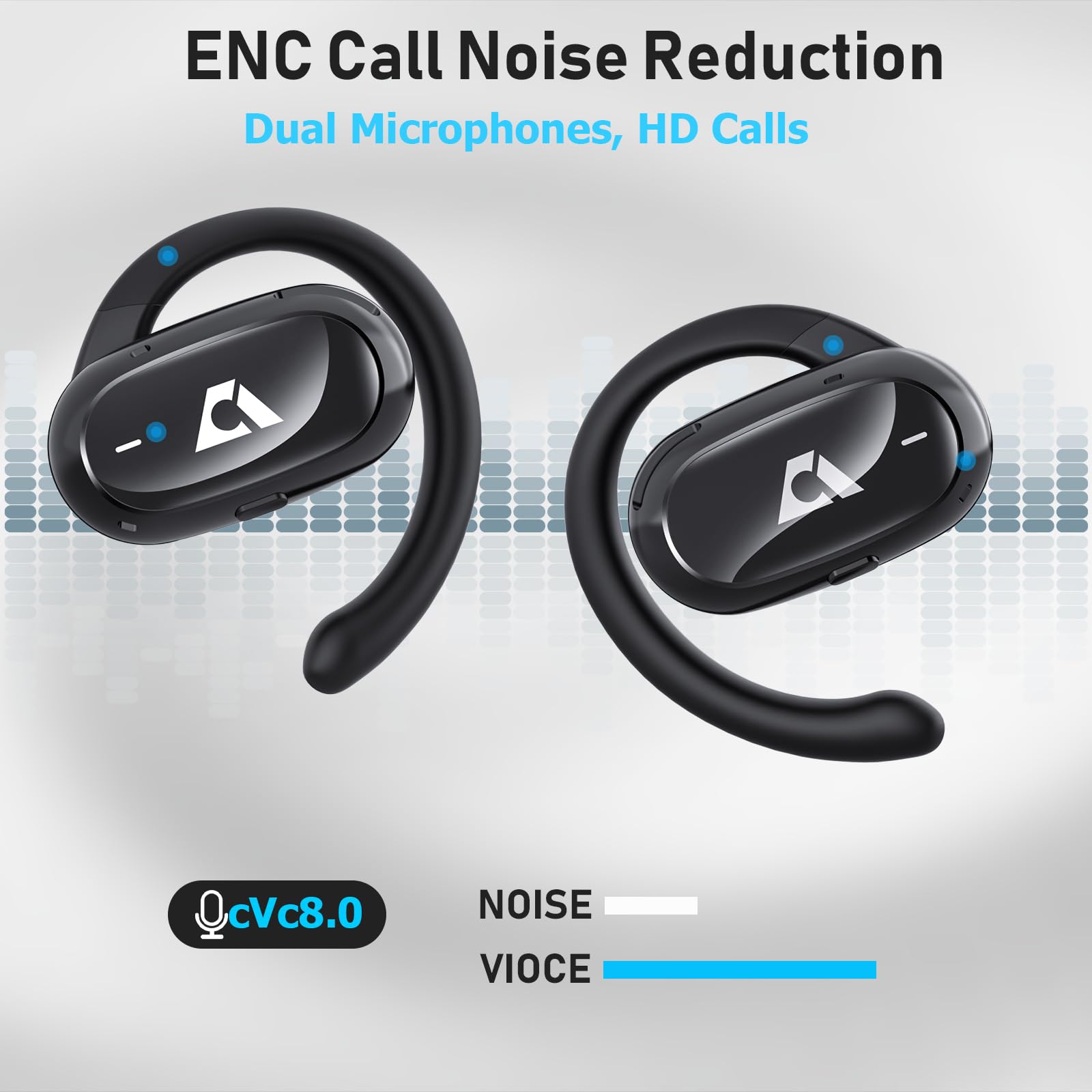 Наушники Ankbit E35 Open Ear Bluetooth 5.3 ENC 60 часов IPX5 4 микрофона, фото №5