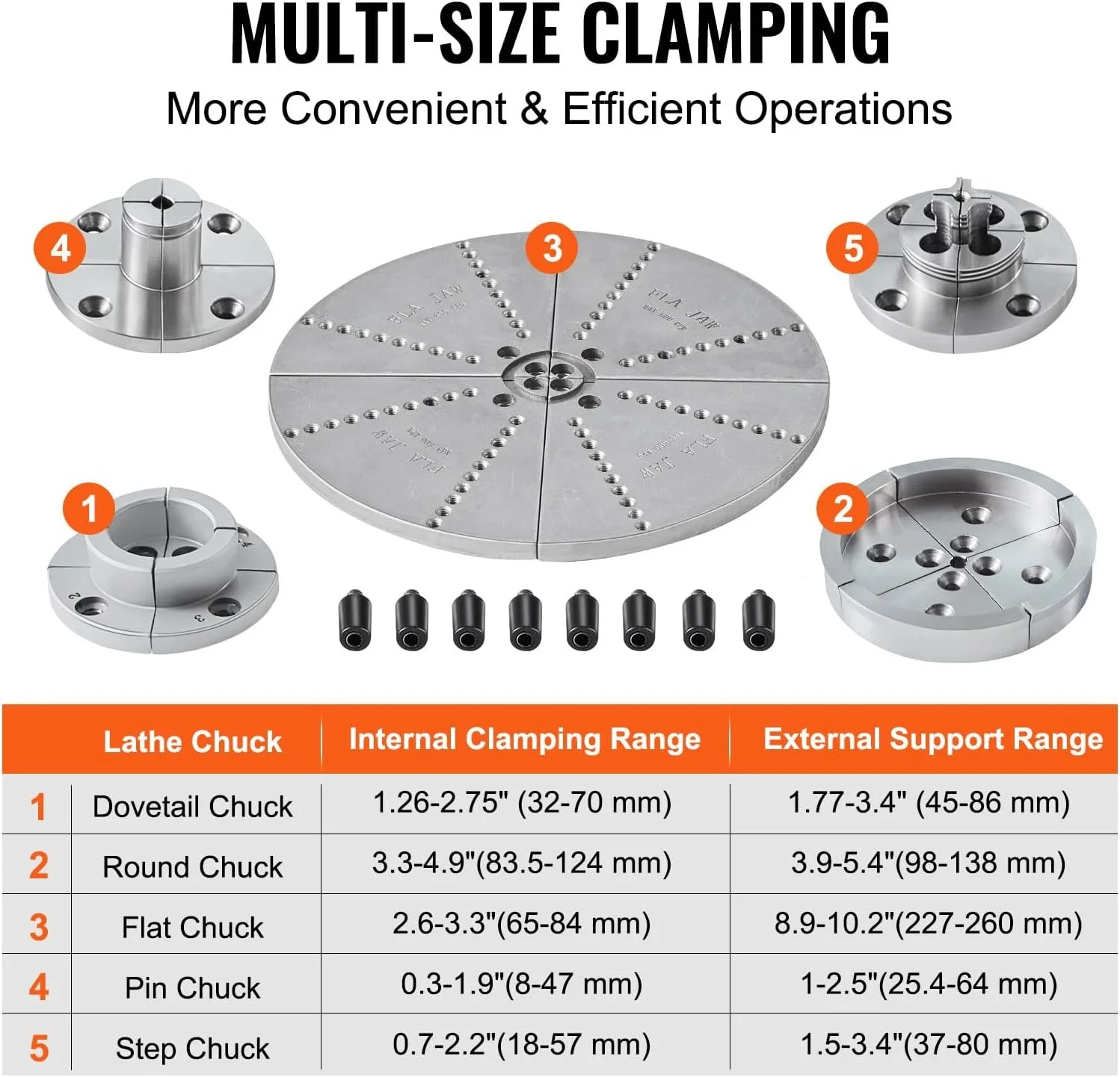 Токарний патрон VEVOR KP965 / 4-кулачковий / 95 мм, фото №4 Токарний патрон VEVOR KP965 / 4-кулачковий / 95 мм, фото №4